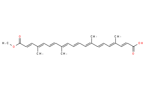 bixin