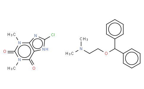 dimenhydrinate